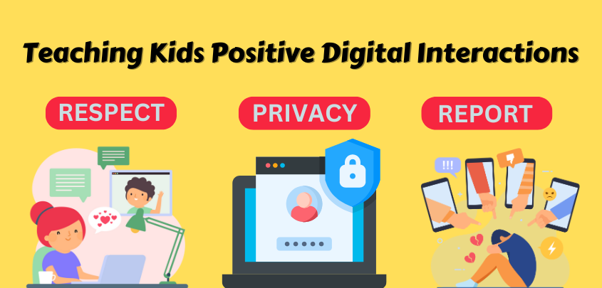 Teaching Kids Positive Digital Interactions: Privacy, Respect, and Reporting Online
